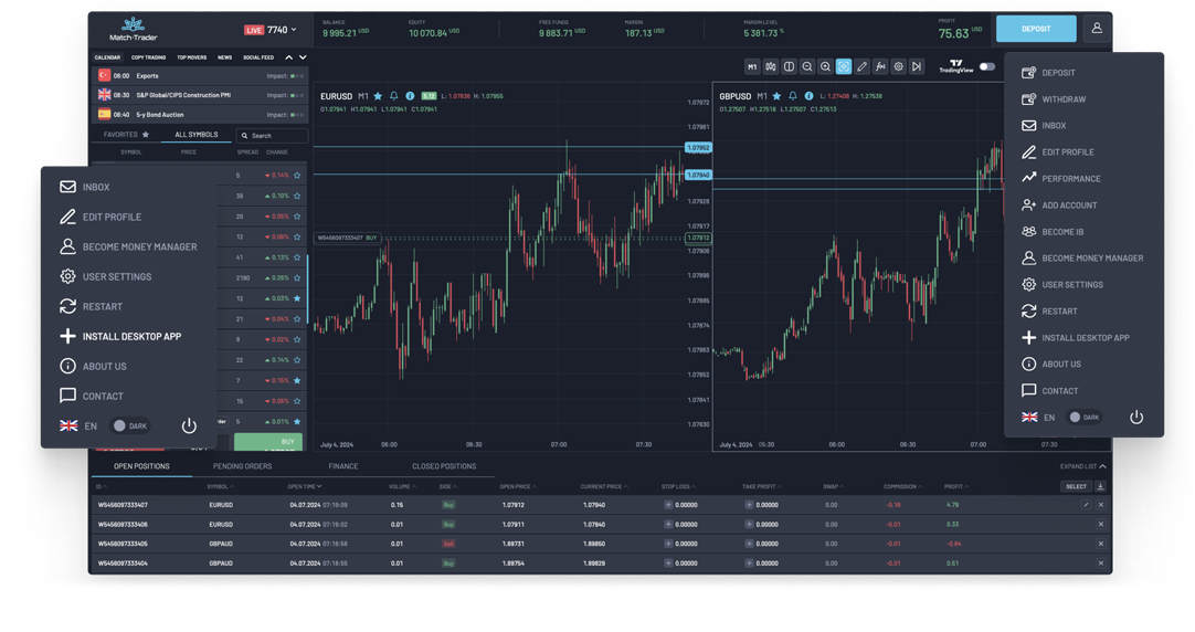 Match-Trader